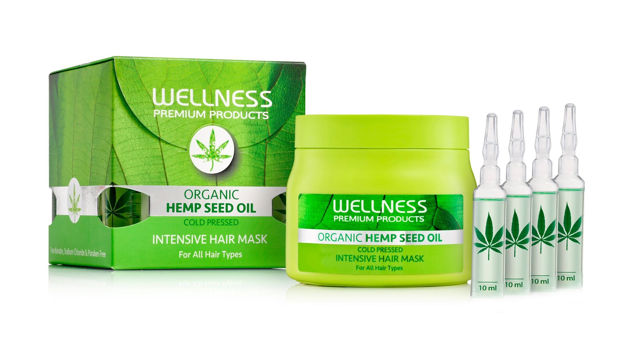 Wellness Premium Products